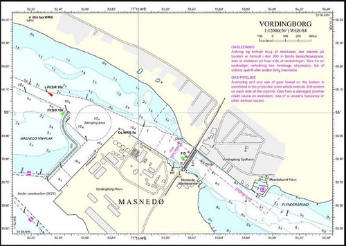 Masnedsund Havn, havneplan