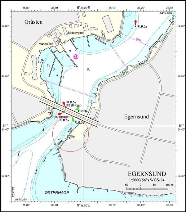 Egernsund Havn, havneplan