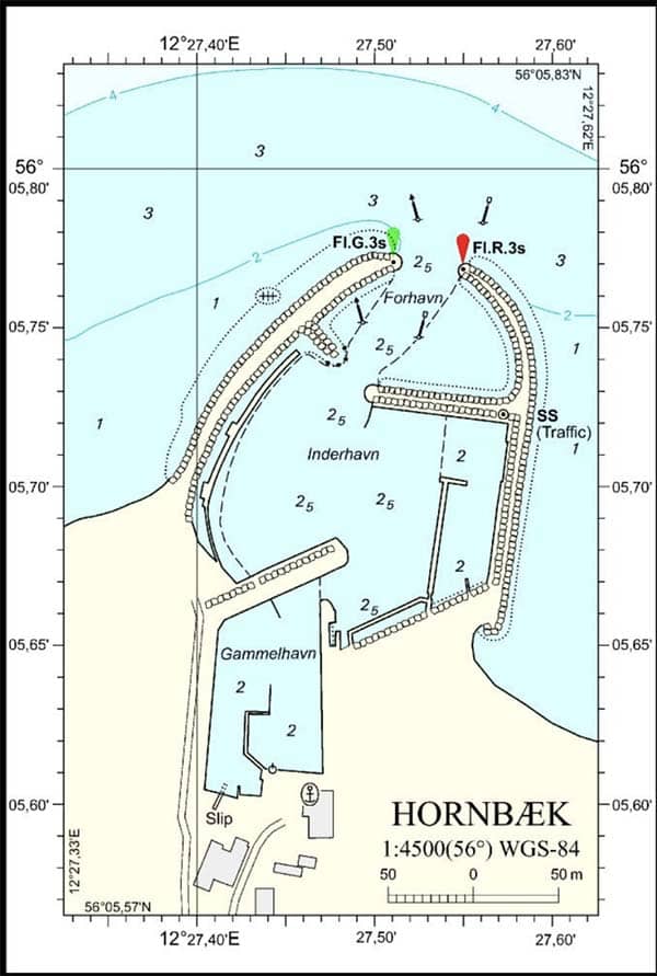 Hornbæk havneplan